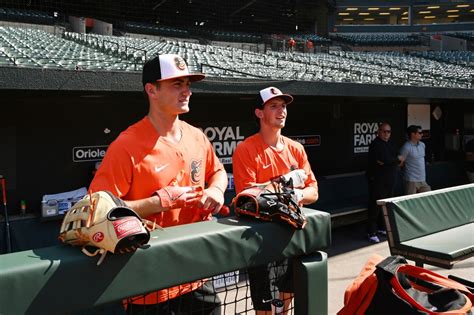 Breaking down the most interesting position group at each of the Orioles’ minor league affiliates